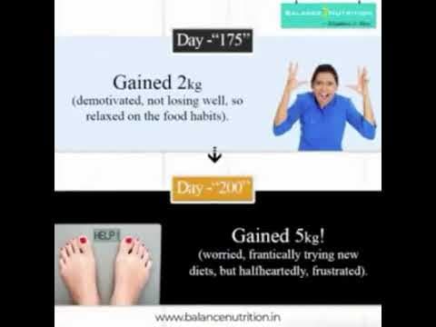 Watch Video