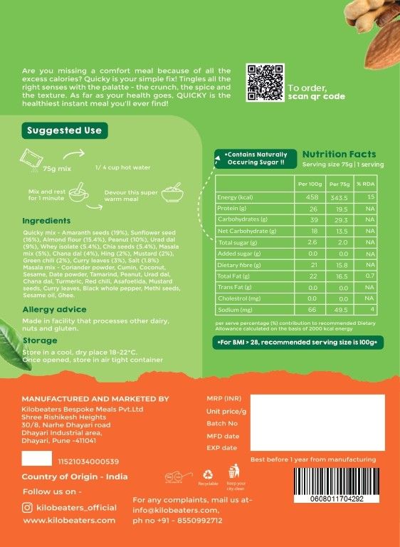 Khatta Meetha Quicky 2